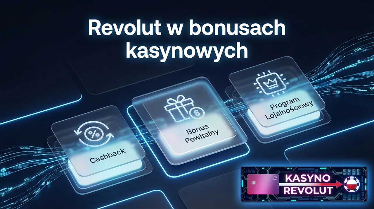 Dowiedz się więcej o różnych bonusach kasyna Revolut